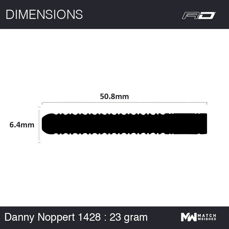 Danny Noppert