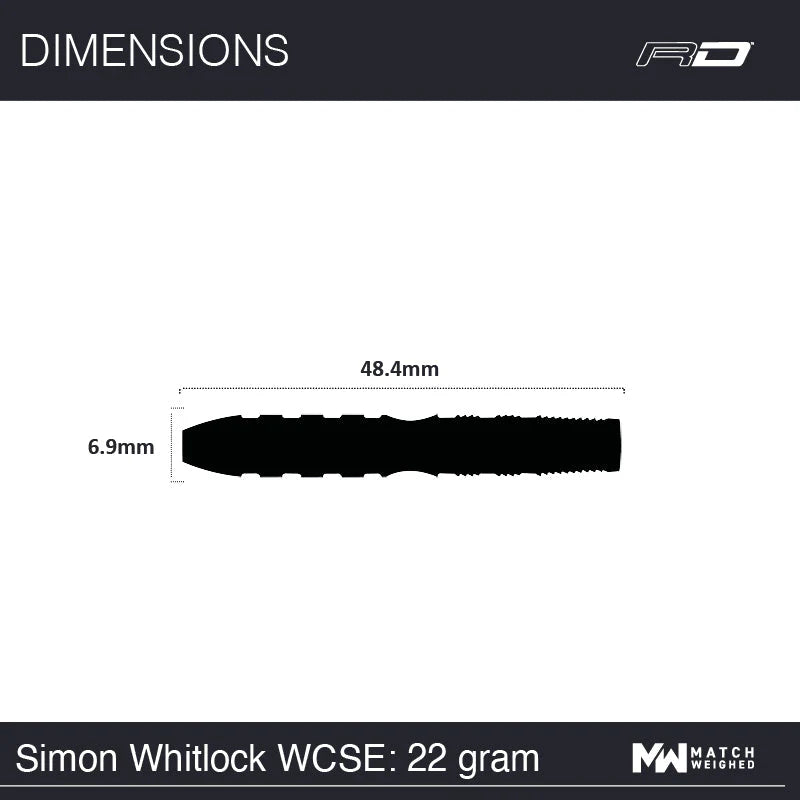 Simon Whitlock World Cup Edition