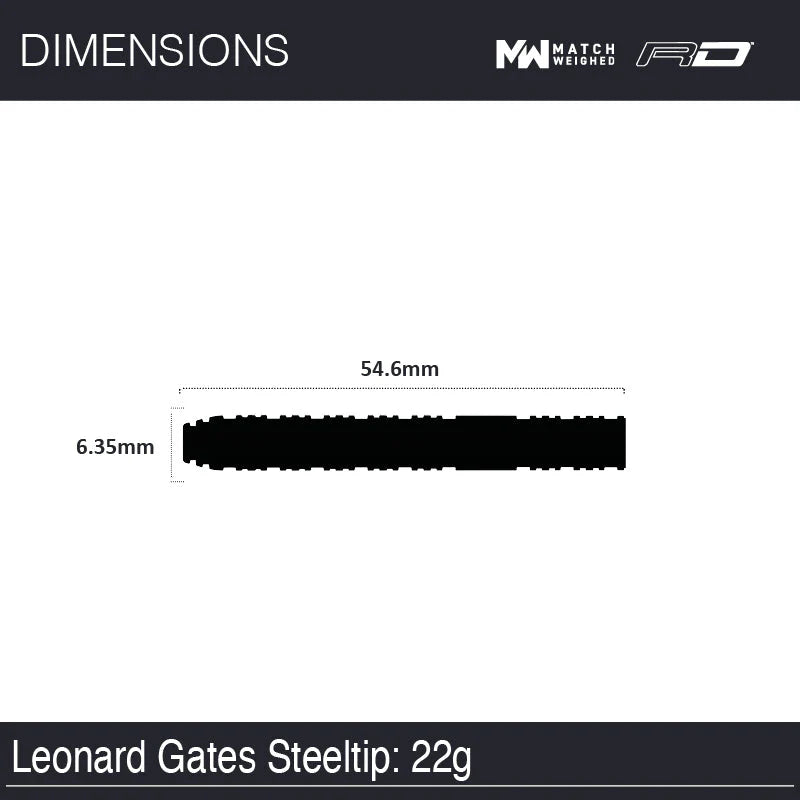 Leonard Gates