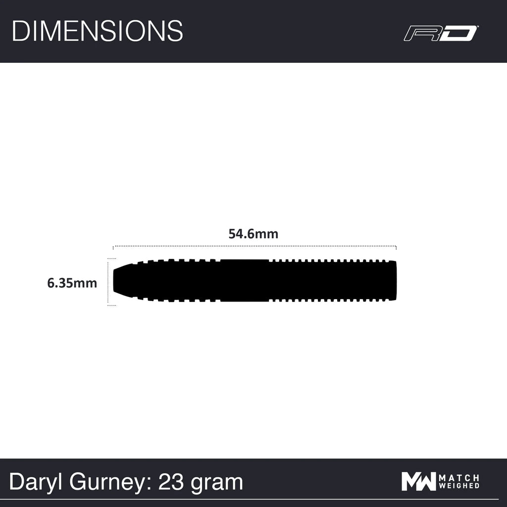 Daryl Gurney SC 1.0 Series