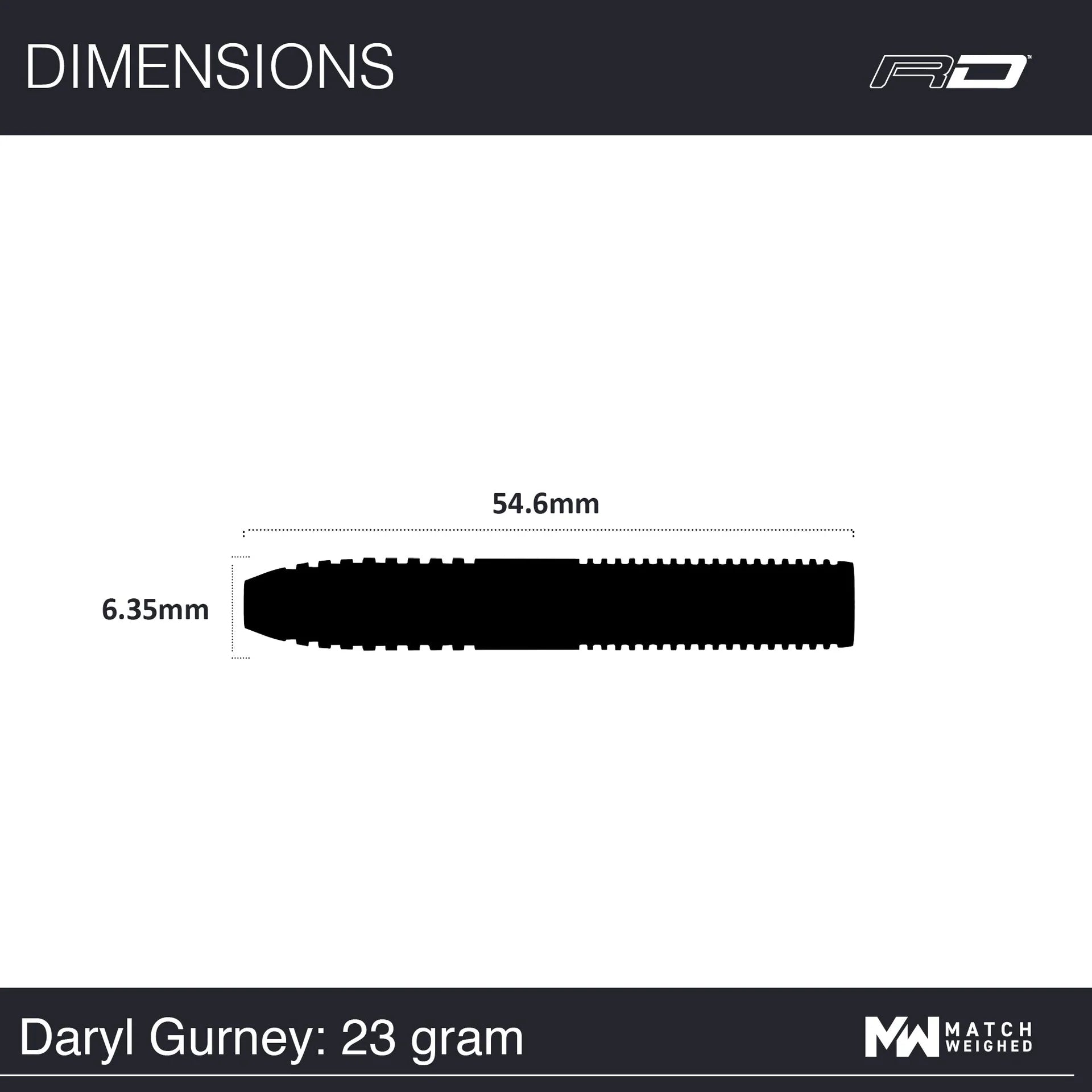 Daryl Gurney SC 1.0 Series