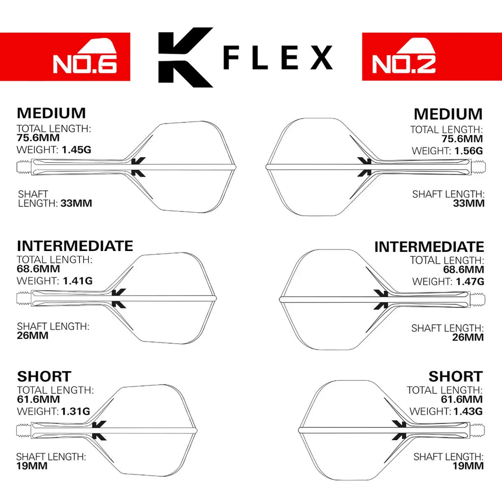 Rob Cross K-Flex No.2